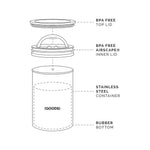 Airscape Nerezová dóza na kávu 500 g terakota matná (AS1007) – technický nákres rozloženého víka a nerezového válce s