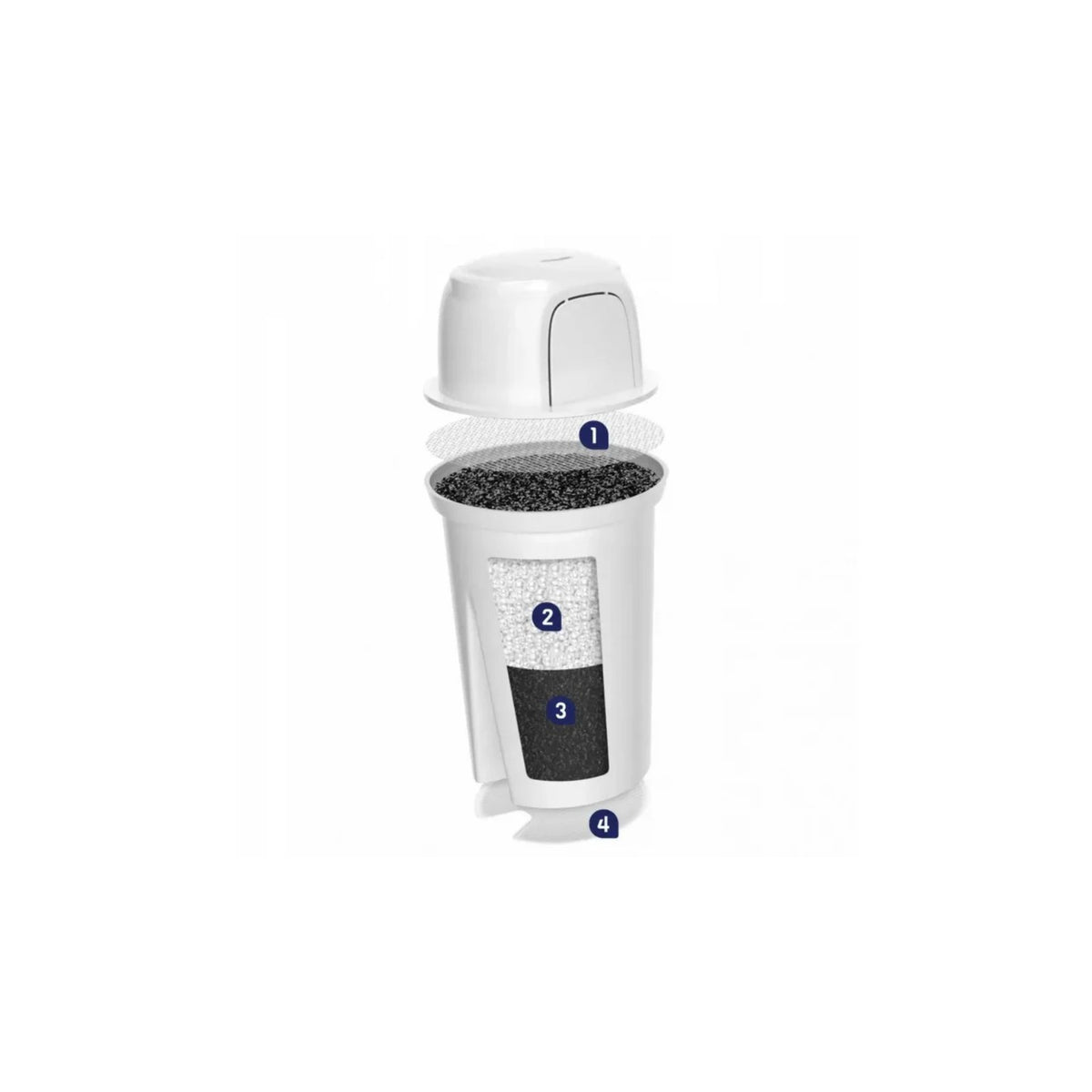 Filtrační patrona Aquaflow Class do konvice 4