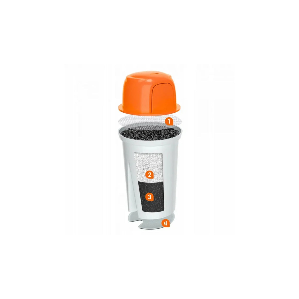 Aquaflow Classic Hard filter cartridge for jug, filter for hard water 5