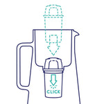 Illustration of a glass filter pitcher with handle and inserted filter cartridge marked by an arrow and the word CLICK